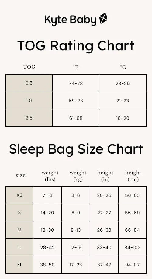 Kyte Baby 1.0 TOG Sleep Bag - Atlantic