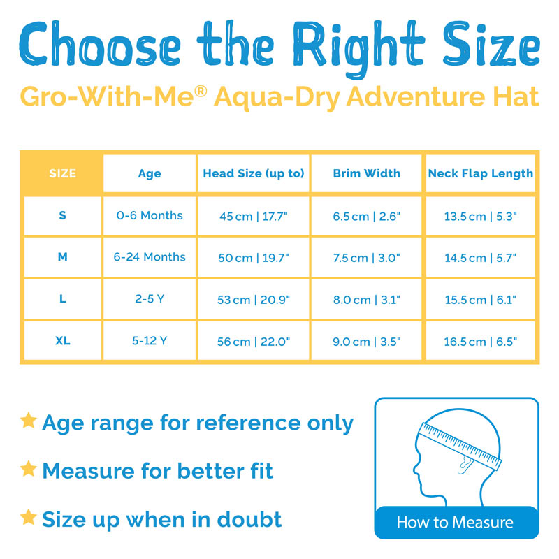 Jan &amp; Jul Aqua Dry Xplorer Hat - Shark/Navy Trim