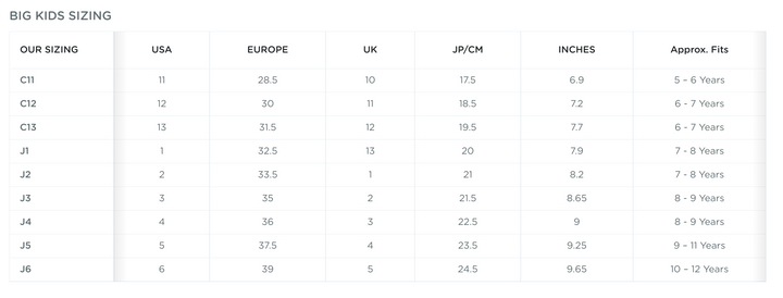Native Jefferson Shoes - Milk Pink/Shell White